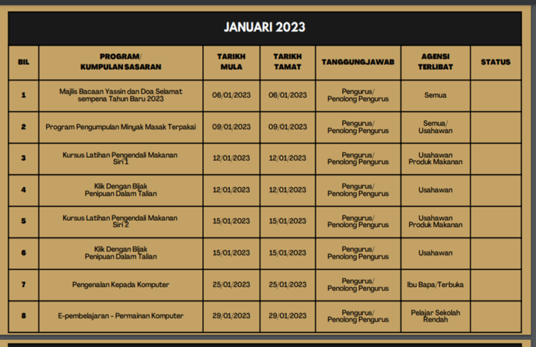 JADUAL AKTIVITI JAN 2023