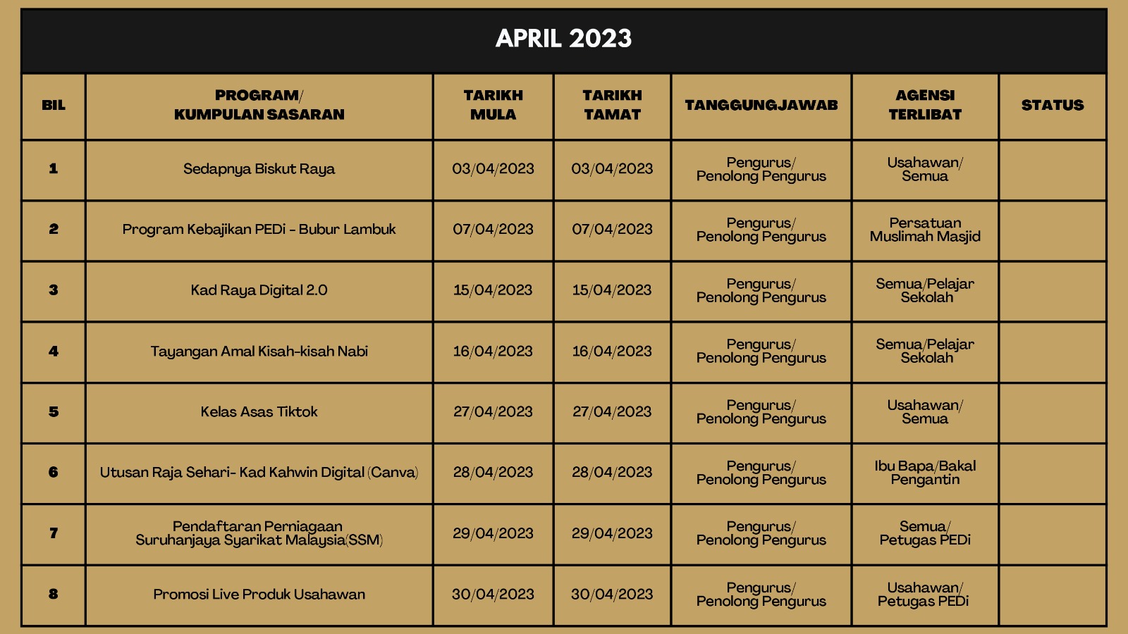 JADUAL APRIL 2023 2