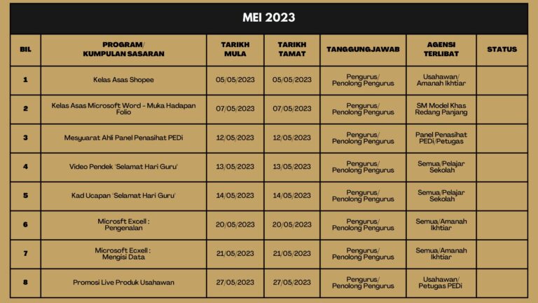 JADUAL MEI 2023