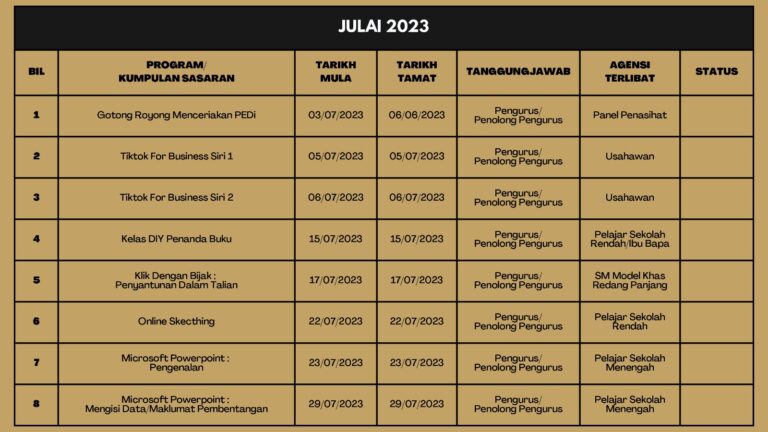 JADUAL JULAI 2023
